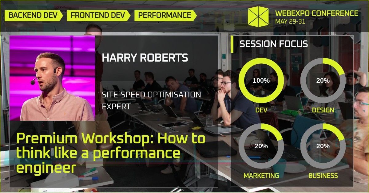 Premium Workshop: How to think like a performance engineer