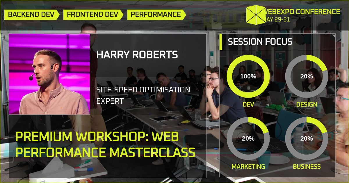Premium Workshop: Web Performance Masterclass