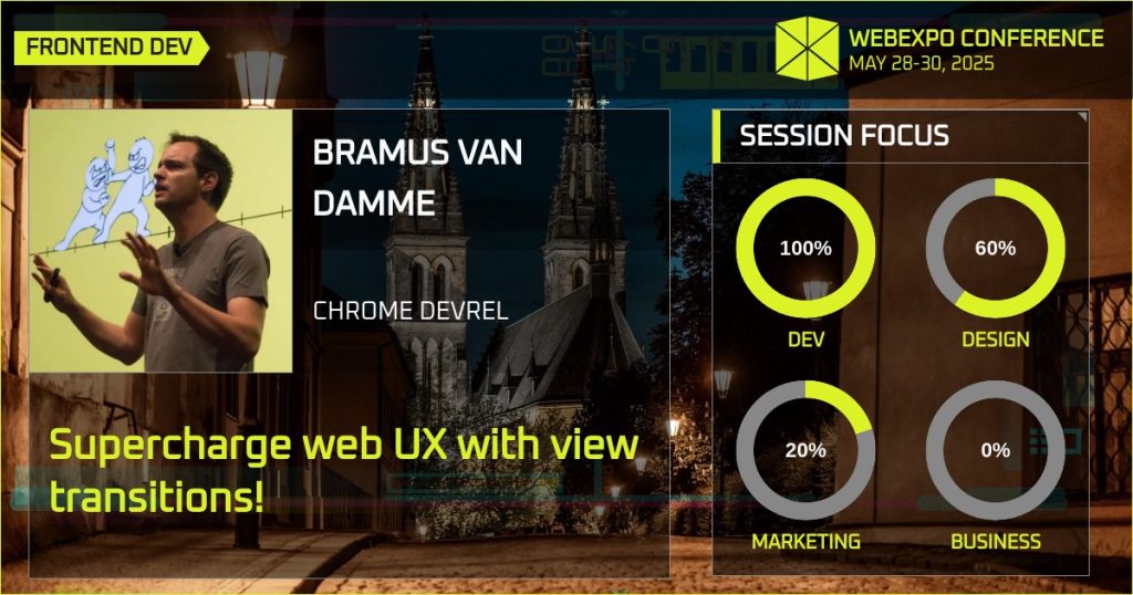 Graphic for Bramus WebExpo talk "Supercharge web UX with view transitions" at WebExpo 2025.